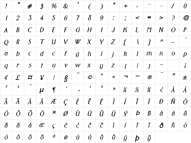 Wright Bold Italic  glyph index