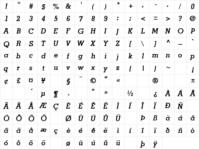 Treaties 1 Regular  glyph index
