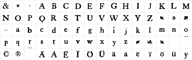 Tuer's Cardboard Regular  glyph index