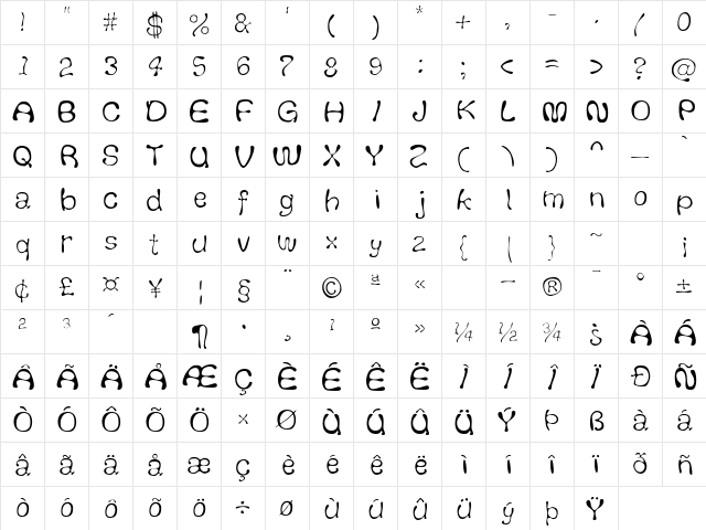 Thickhead Light  glyph index