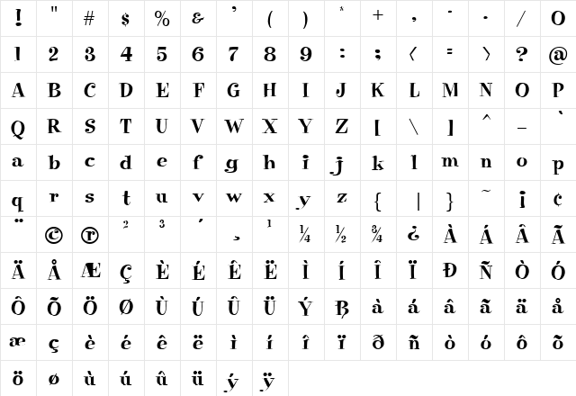 PT Sitcom Normal  glyph index