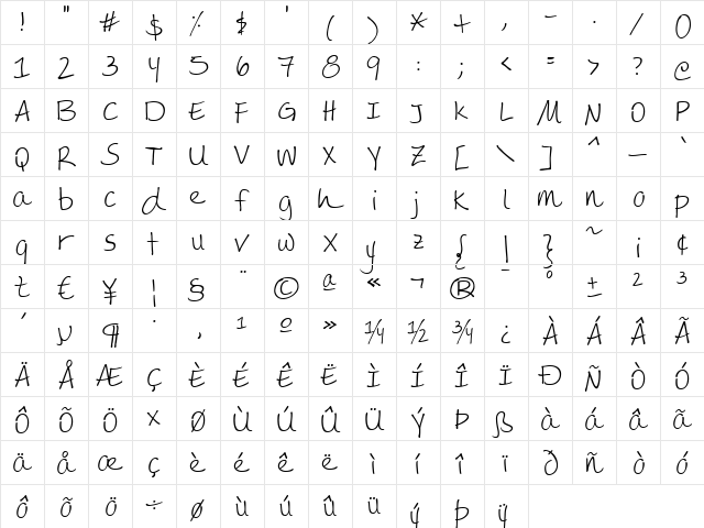 Martie Three Regular  glyph index