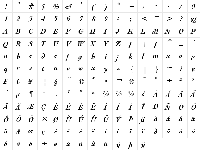 Engravers' Oldstyle 205 Bold Italic  glyph index