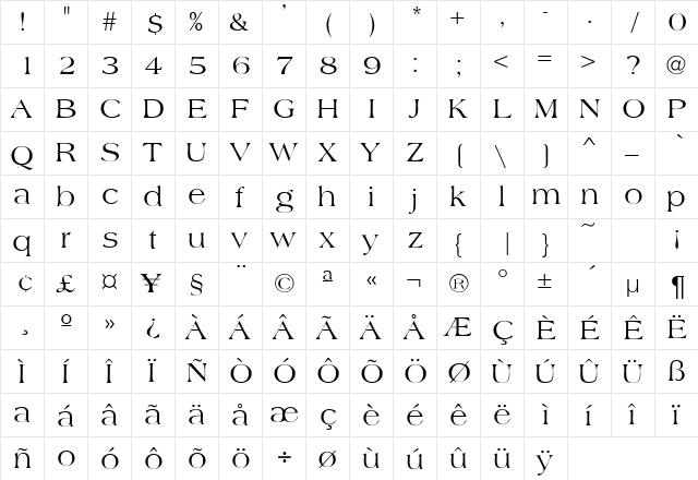 AmiDB Normal  glyph index