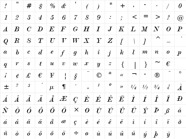 Modern20 BT Italic  glyph index