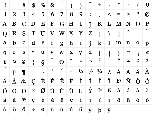 LinoLetter Medium  glyph index