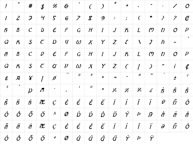 Brin Athyn Condensed Italic Condensed Italic  glyph index