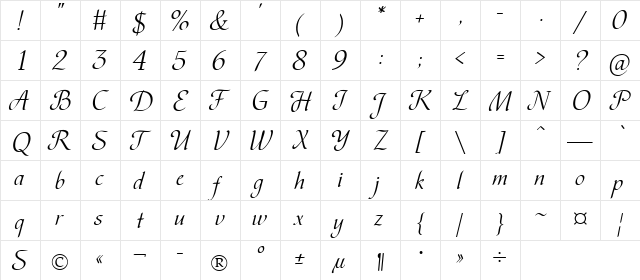 Vesna Regular  glyph index