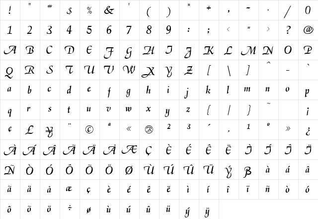 Deloise Normal  glyph index