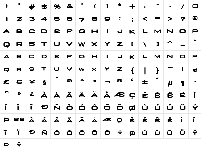 Nedian Bold  glyph index