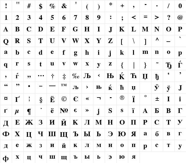 VremyaFWF Bold  glyph index