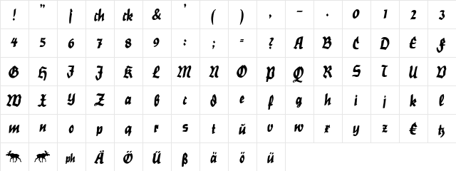 Nordland Regular  glyph index