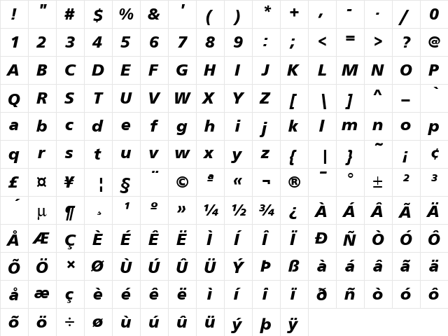 Frutus T Bold Italic  glyph index