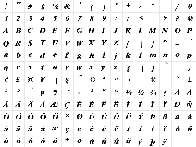 VendomeTMed Italic  glyph index