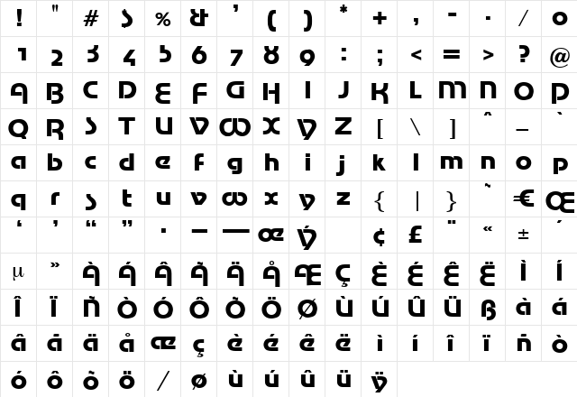 Wolfgang Regular  glyph index