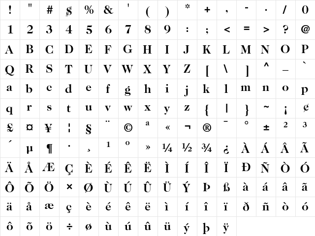 ITC Caslon 224 Bold  glyph index