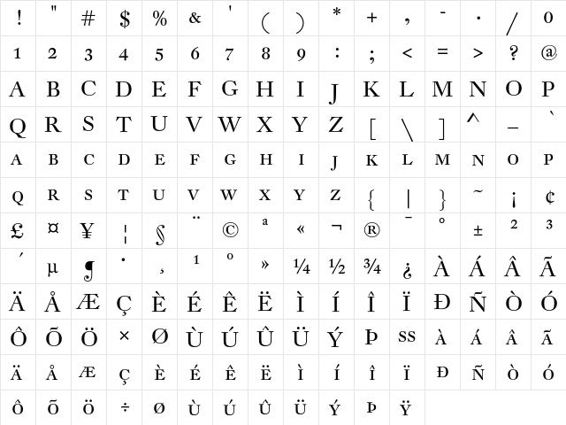 DTL Fleischmann D Regular Caps  glyph index