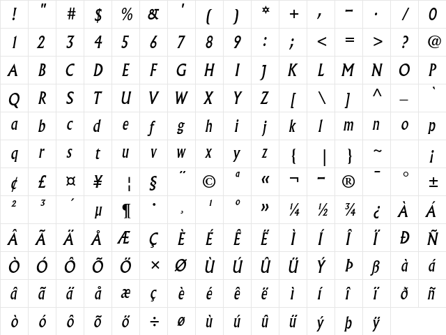 Albertus MT Std Italic  glyph index