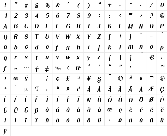 Grenoble-MediumIta Regular  glyph index