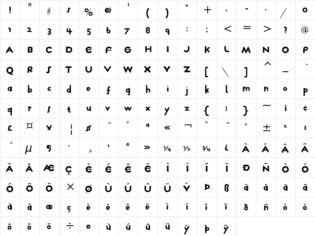 FarmhausITC Regular  glyph index