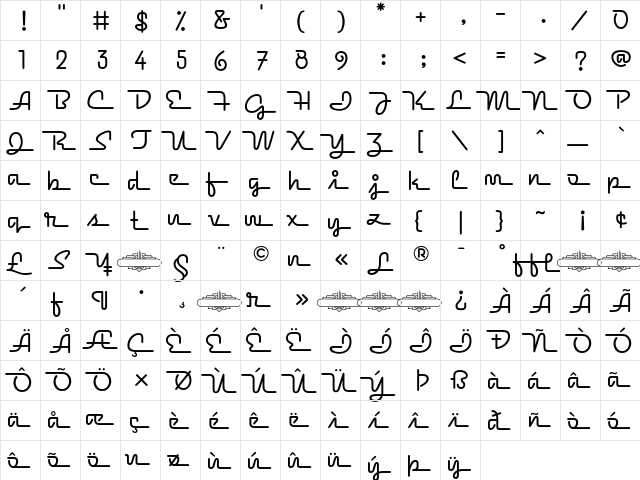 NeonStream Regular  glyph index