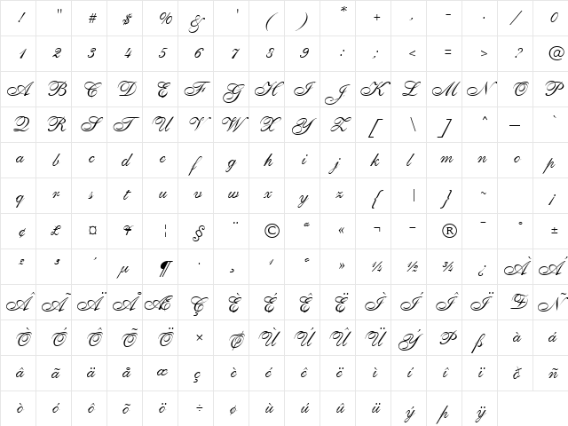 Shelley Allegro ScriptA  glyph index