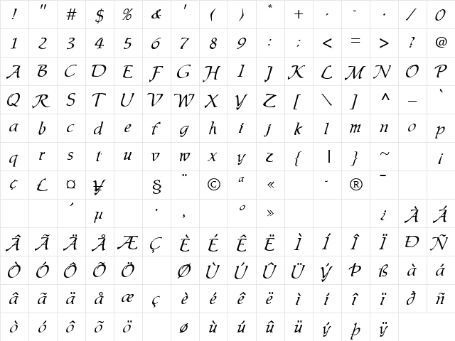 Paulper Regular  glyph index