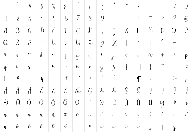 malori Regular  glyph index