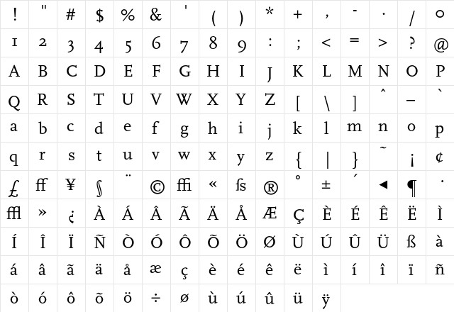 Cscala Regular  glyph index