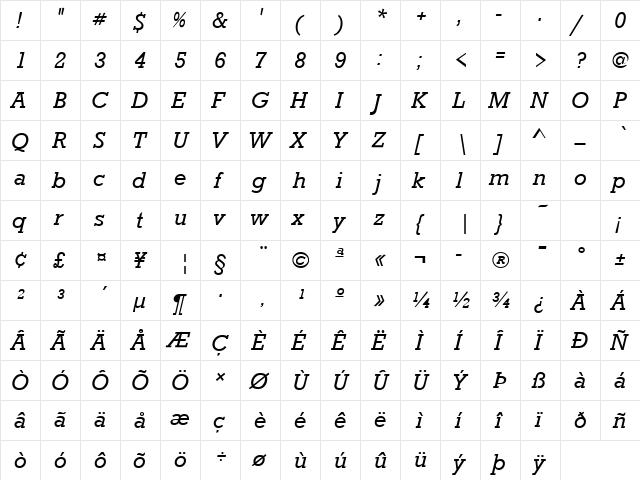 Stafford Italic  glyph index