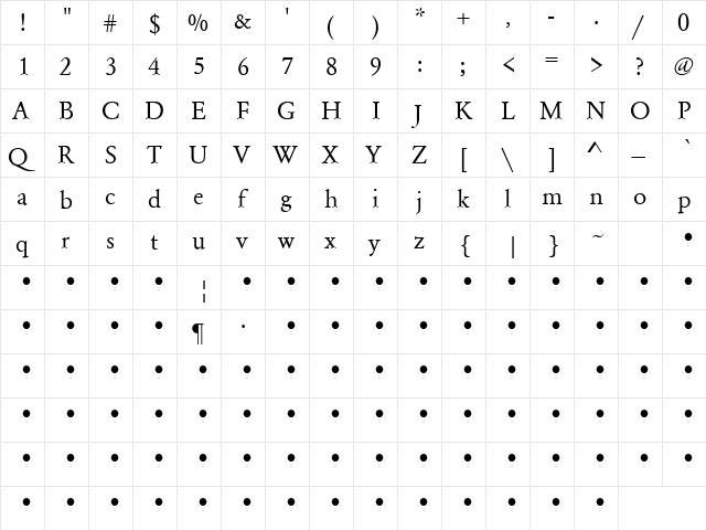 Ummama 6 Regular  glyph index