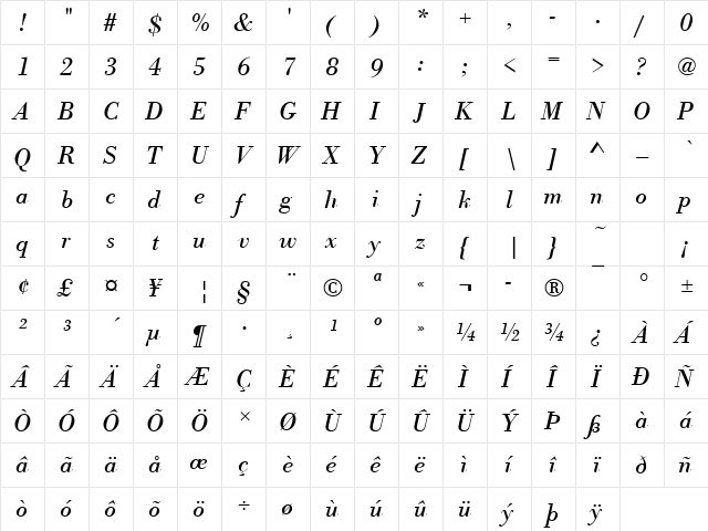 BodoniAntT Italic  glyph index