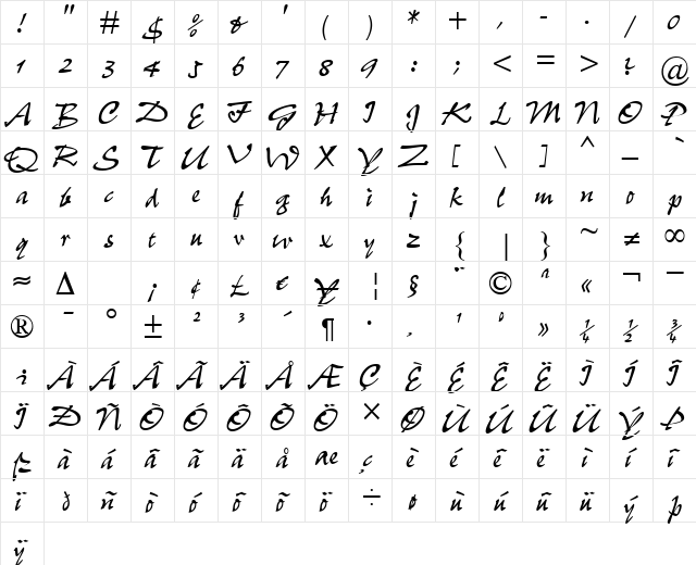 Script-P700 Regular  glyph index