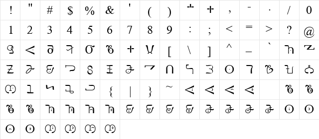 JG Bassa Vah Print Regular  glyph index