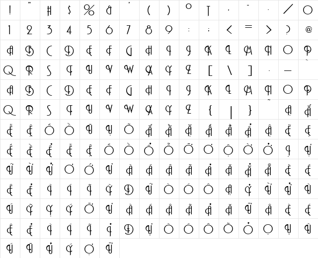 VI Me Xanh Hoa Normal  glyph index