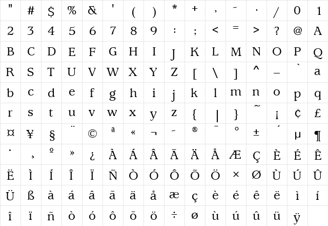 UsherwoodMdITC Medium  glyph index