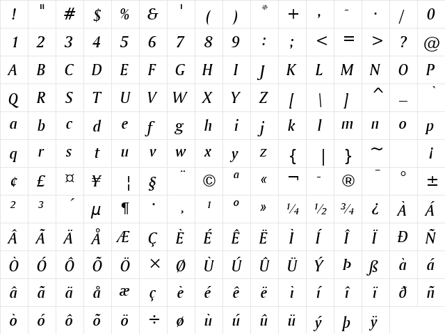 Amerigo Md BT Medium Italic  glyph index