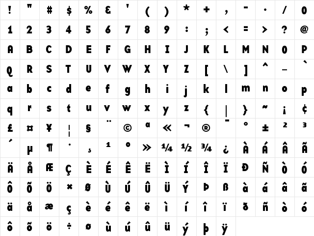 BaseTwelve Medium  glyph index