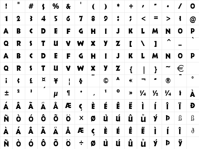 IndyCondensed Normal  glyph index