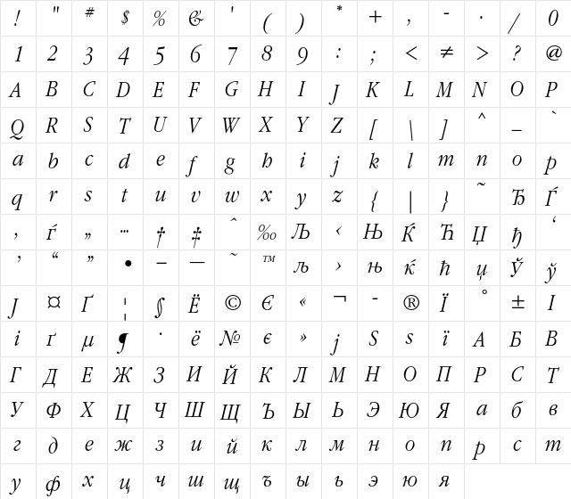 GaramondNarrowC Regular  glyph index