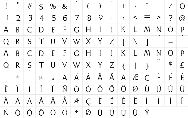 LangerInitialien Regular  glyph index