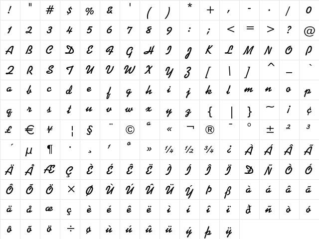 Kaufmann Bold  glyph index