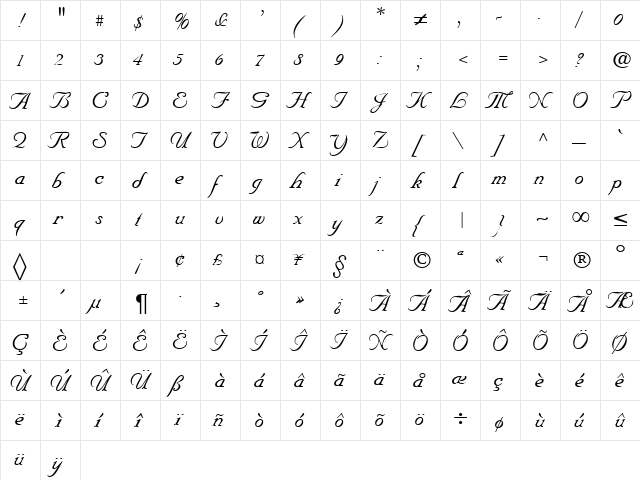 NeptuneScript DB Regular  glyph index
