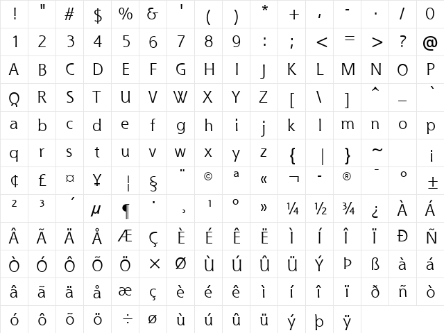 Shannon ATT Regular  glyph index