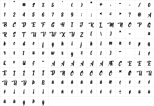 Rostyana Regular  glyph index