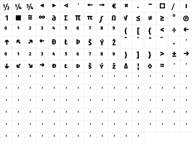 FagoNoExb Regular  glyph index