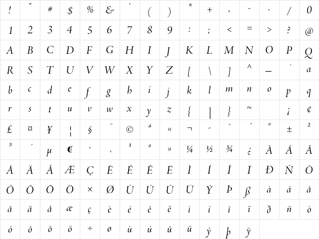 Adobe Jenson Pro Italic Display  glyph index