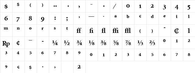 MinionExp-Bold Regular  glyph index