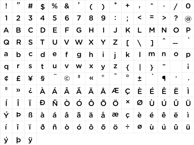Gotham Rounded Medium  glyph index