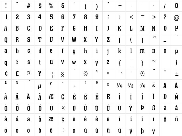 Ache-Condensed Normal  glyph index